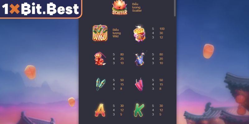 Pháo Hoa Wild 1xbit - Khai Phá Cuộc Phiêu Lưu Nổ Hũ Rực Lửa 2 Khai thác Pháo hoa Wild 1xbit đặc biệt và vòng thưởng