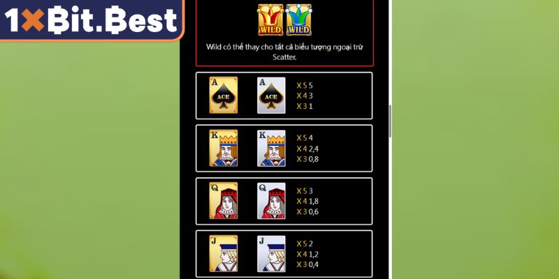 Cơ chế và tính năng đột phá Super ACE 1xbit nổ hũ