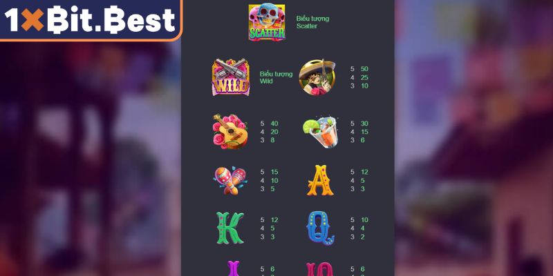 Wild Đạo Tặc 1xbit Chuyên Gia Hé Lộ Chiến Thuật Nổ Hũ 2 Tối ưu hóa cơ hội thắng Wild Đạo Tặc 1xbit với rtp